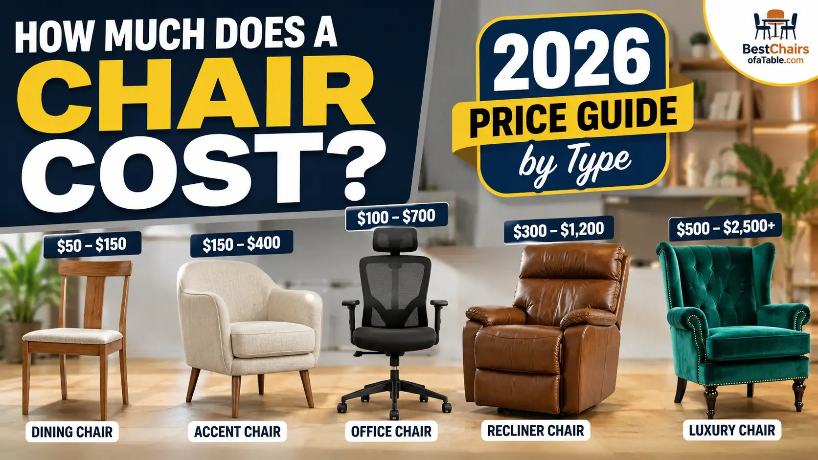 How Much Does a Chair Cost