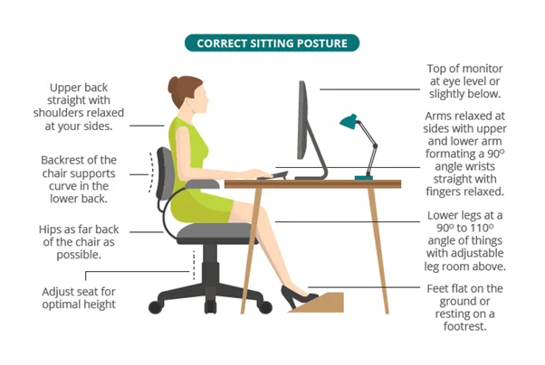correct chair height for desk