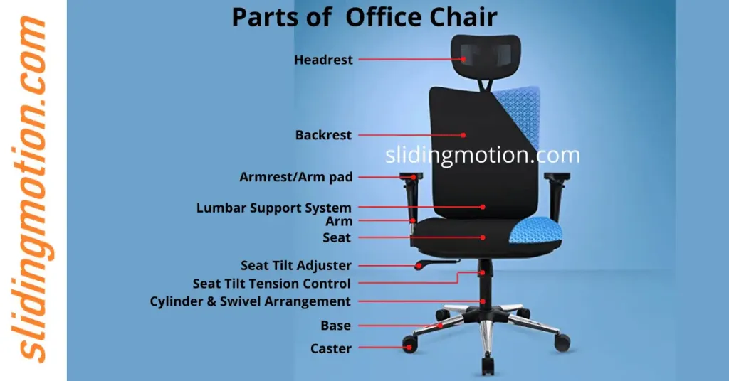 ergonomic chair adjustment settings