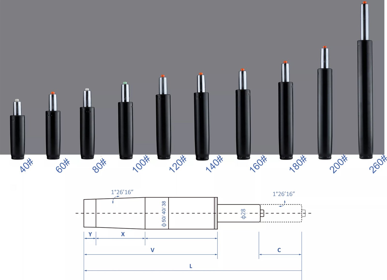 gas lift class rating