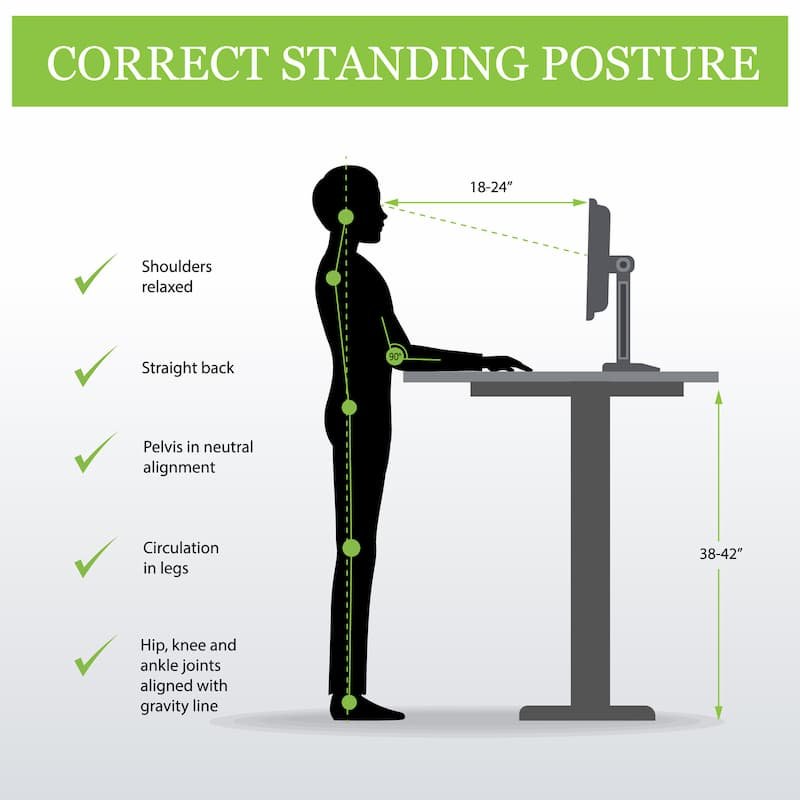 sit-stand desk transition