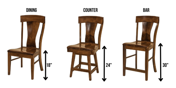 Standard Counter Bar Height Chairs
