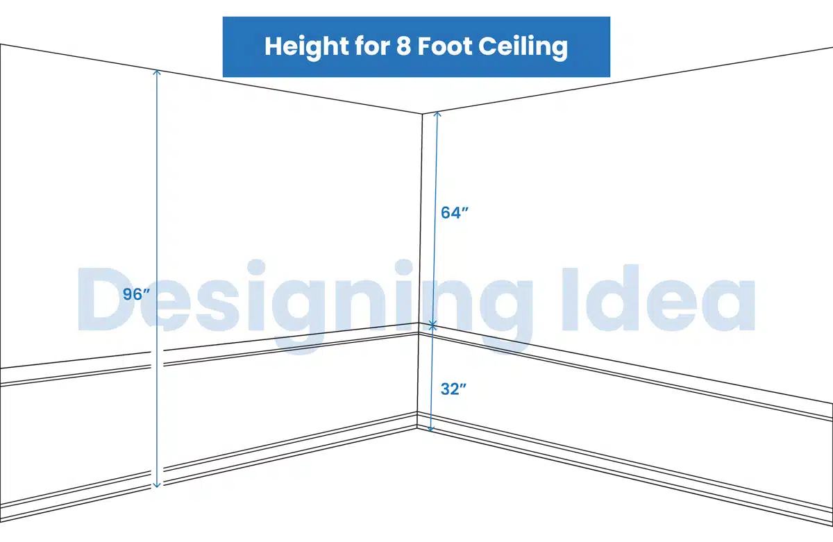 chair rail height diagram