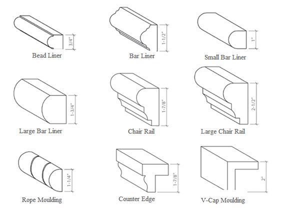 chair rail molding profiles