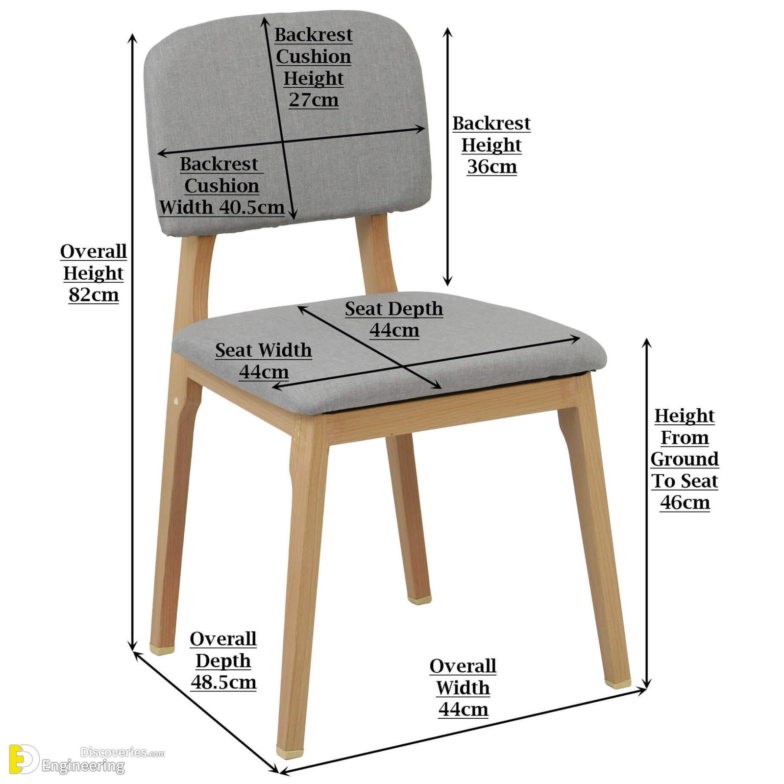 measuring a chair for upholstery